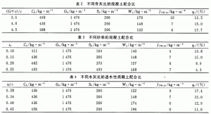 再生骨料透水混凝土路面磚