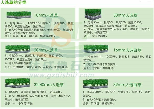 人造草皮的常規尺寸