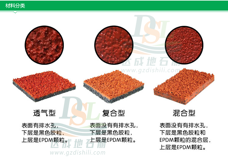 塑膠跑道分類有哪些