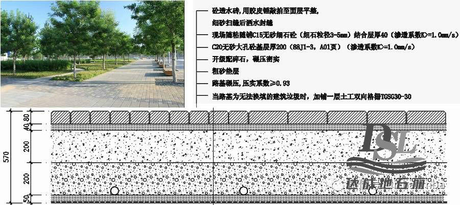 海綿城市透水路面設(shè)計(jì)