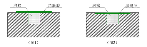 圖二保證鋪設后的平整度